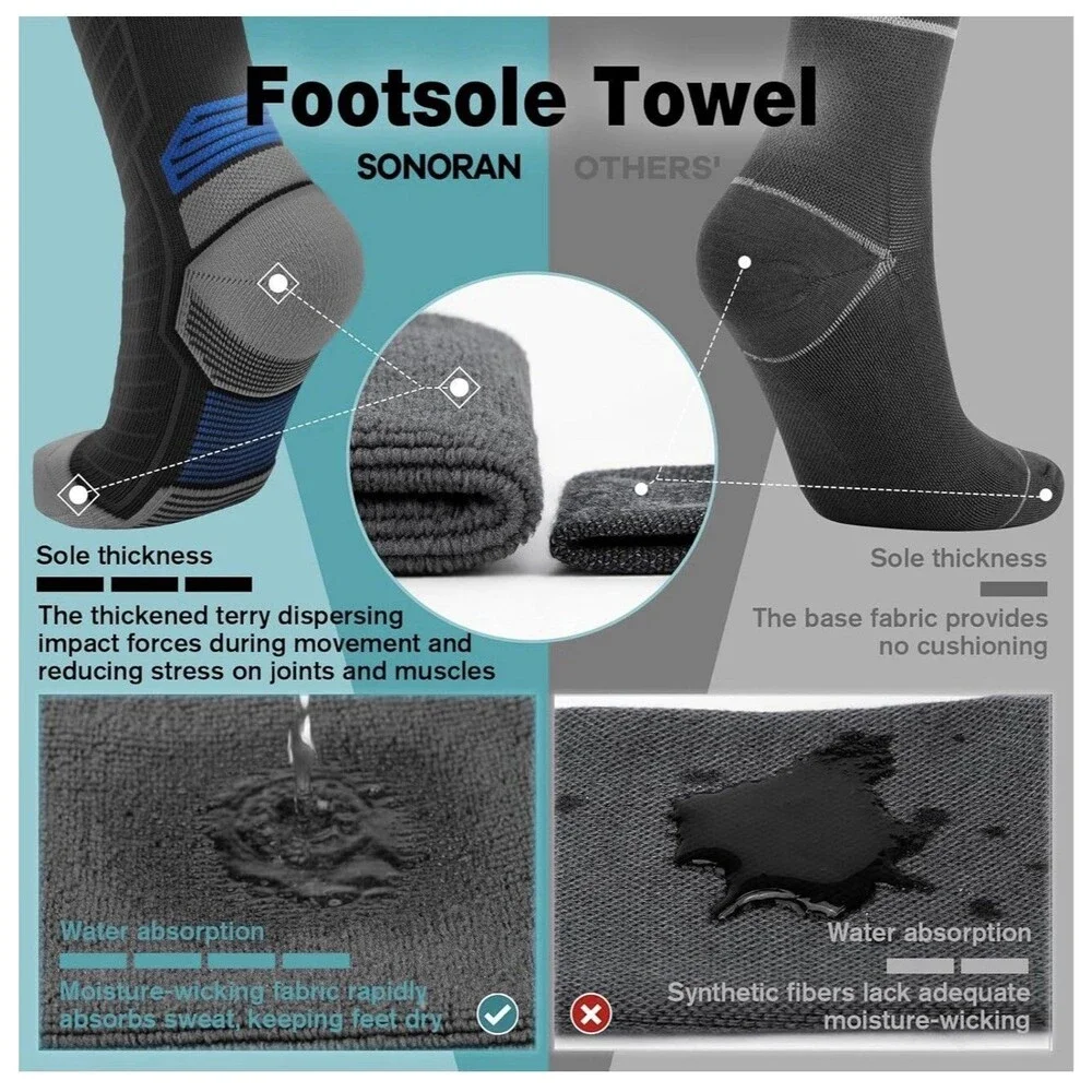 SONORAN 6 Pairs Compression XXL, (6 Pairs) Black With Egyptian Blue